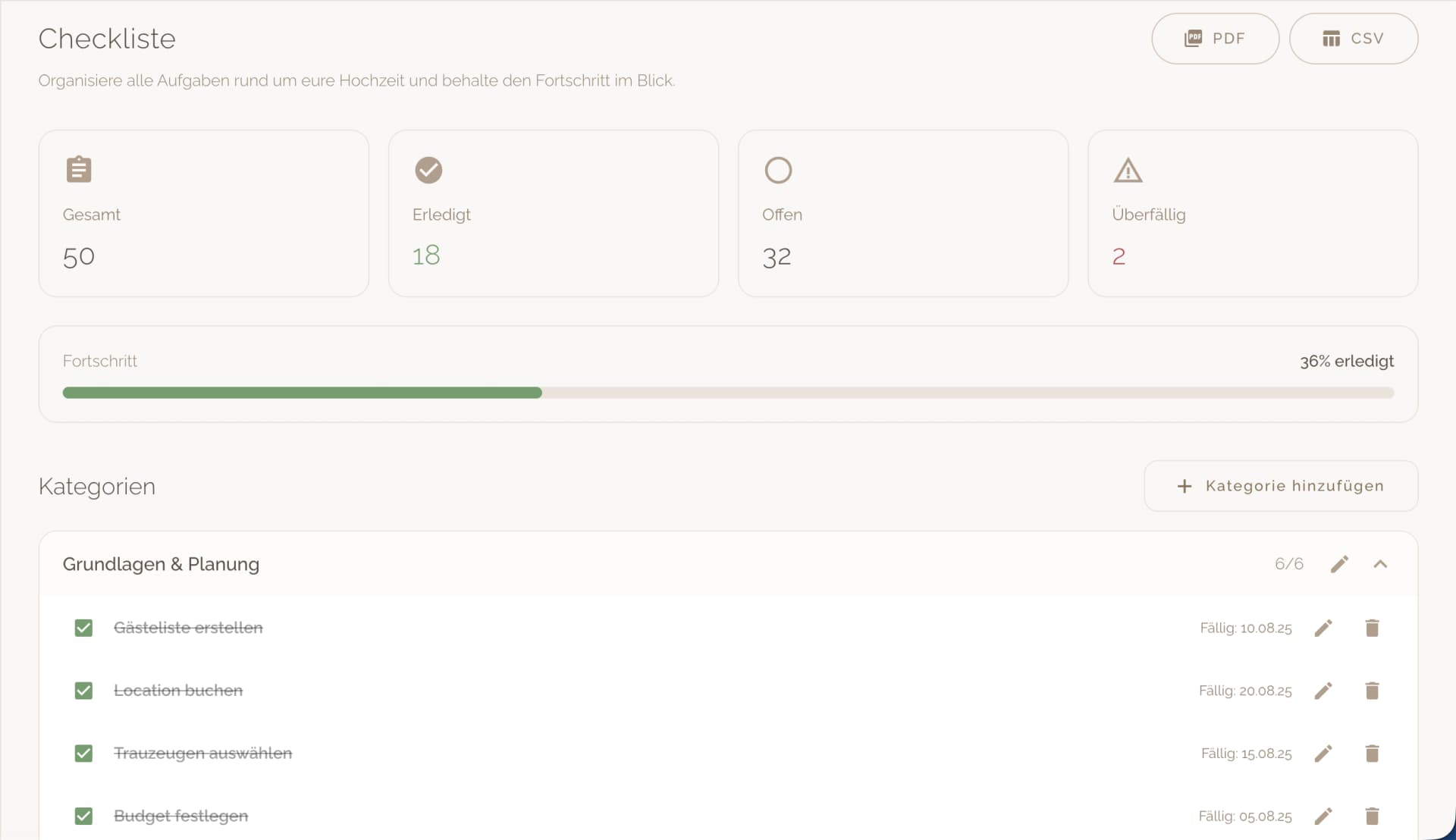 Checklisten und Aufgaben jederzeit im Griff