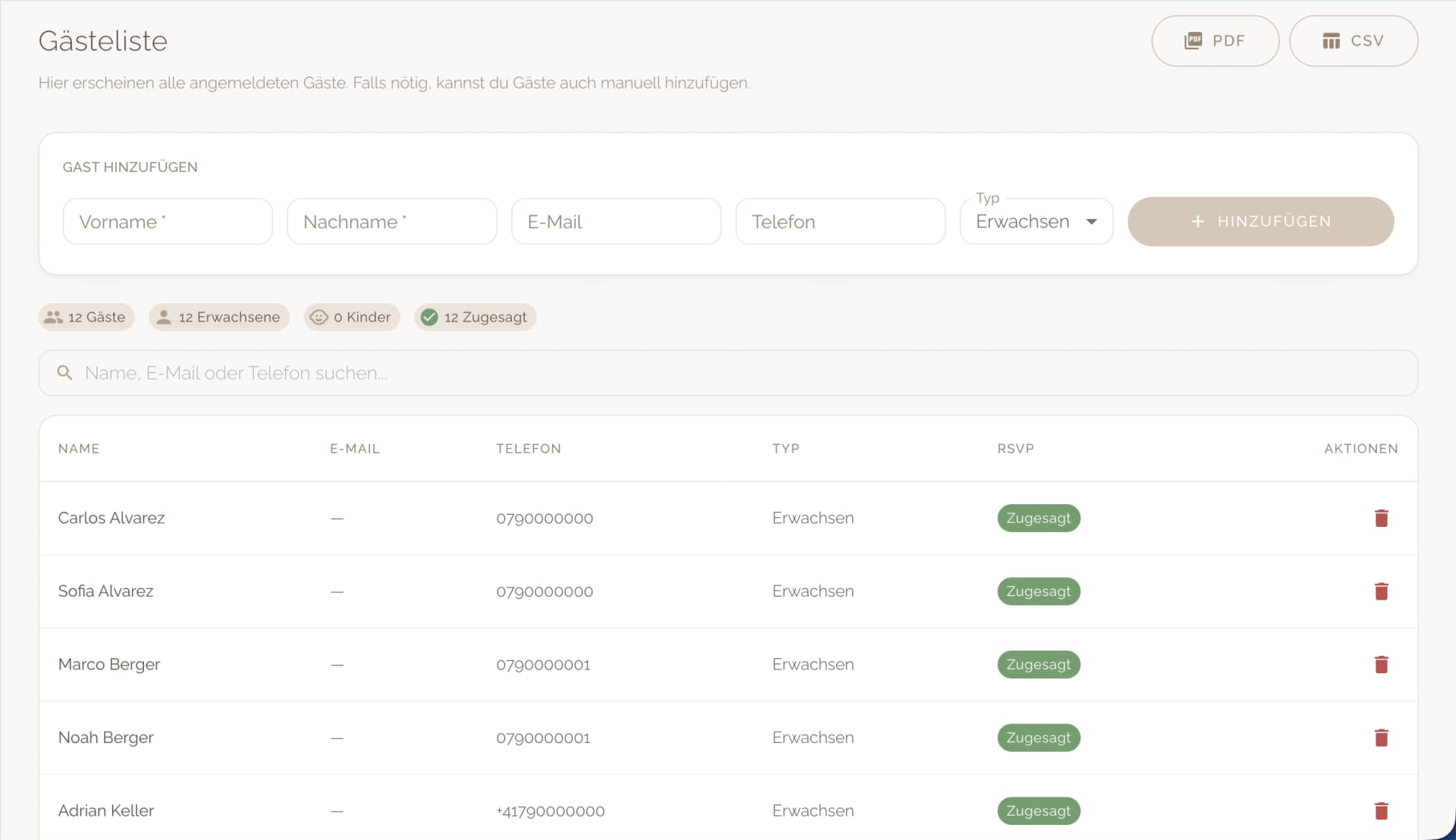 Digitale Gästeverwaltung einfach organisiert
