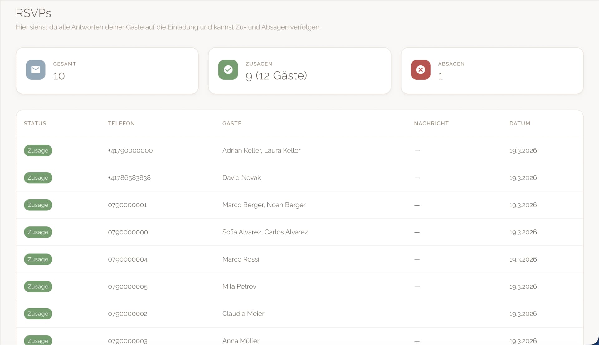Zu- und Absagen online verwalten